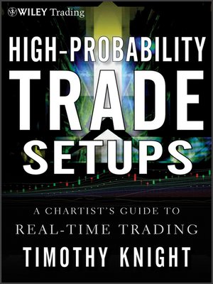 cover image of High-Probability Trade Setups